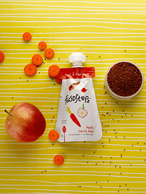 food_steps_3 food_steps_3